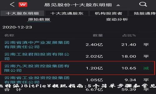 2023年比特派（BitPie）提现指南：5个简单步骤和常见问题解答