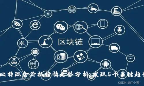 2023年比特现金价格行情走势分析：发现5个关键趋势与预测