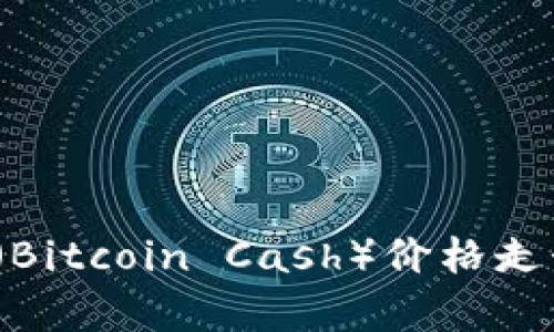 2023年比特现金（Bitcoin Cash）价格走势分析与最新动态