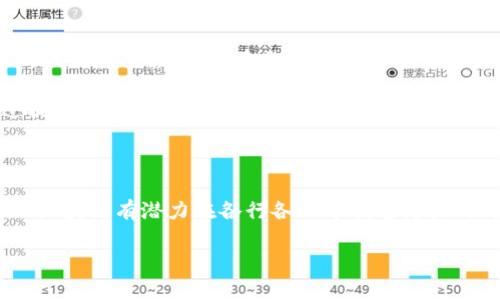 什么是HHS区块链？

HHS区块链是一种专注于行业应用和解决方案的区块链技术，旨在通过去中心化的方式提高效率、安全性和透明度。随着区块链技术的发展，各种新型应用和平台不断涌现，HHS区块链凭借其独特的架构和功能，逐渐成为行业内的焦点。

HHS区块链的基本原理

区块链的核心理念是去中心化和不可篡改，每一个块都包含了一定数量的交易信息，并通过加密技术将其安全地连接。这种结构确保了数据的一致性和安全性，减少了信任成本，从而使参与方能够在没有中介的情况下进行直接交易。

HHS区块链在此基础上，结合了智能合约等先进技术，提升了系统的灵活性。在HHS区块链平台上，开发者可以创建和部署独特的智能合约，从而实现更复杂的业务逻辑和自动化流程，这为各种行业带来了崭新的机遇。

HHS区块链的核心特点

HHS区块链的几个显著特点使其在多个行业中脱颖而出。

ul
listrong去中心化：/strong市场参与者无需依赖第三方中介，直接进行交易，减少了交易成本和时间。/li
listrong安全性：/strong为确保数据的安全性，HHS区块链采用高级加密技术，使得数据难以被篡改。/li
listrong透明性：/strong区块链的公共账本特性使得所有交易信息可被任何人查询，增加了系统的透明度。/li
listrong高效性：/strong通过智能合约的自动化执行，HHS区块链提高了交易效率，减少人力干预。/li
/ul

HHS区块链的应用领域

HHS区块链的灵活性和可扩展性使其适用于多个行业，包括但不限于：

ul
listrong金融行业：/strong无论是支付结算，还是供应链融资，HHS区块链都能够提高资金流动的透明度和效率。/li
listrong医疗健康：/strong在医疗领域，HHS区块链可以帮助建立患者的健康档案，在保护隐私的前提下，实现信息共享。/li
listrong供应链管理：/strongHHS区块链可以追踪产品的生产和运输过程，确保产品来源的真实性和安全性。/li
listrong公共服务：/strong在政府服务领域，HHS区块链可以提高数据的可靠性，减少腐败行为。/li
/ul

HHS区块链的技术架构

HHS区块链采用了模块化的技术架构，以支持多种应用场景。这种架构使得HHS区块链可以根据不同行业的需要，进行定制化设置，满足特定需求。

其核心架构包括以下几个部分：

ul
listrong共识机制：/strongHHS区块链支持多种共识机制，如权益证明和工作量证明，以增强系统的灵活性和安全性。/li
listrong智能合约：/strong通过支持智能合约，允许开发者在区块链上编写复杂的业务规则，从而实现自动化。/li
listrong用户界面：/strongHHS区块链致力于提供用户友好的界面，方便用户进行操作和查询。/li
/ul

HHS区块链的优势与挑战

尽管HHS区块链具有许多优势，但在推广和应用过程中依然面临一些挑战。

ul
listrong优势：/strong/li
ul
li去中心化降低了背离道德规范的行为。/li
li信息公开透明，提升用户对系统的信任。/li
li高效率的交易处理速度，从而吸引更多用户参与。/li
/ul

listrong挑战：/strong/li
ul
li技术壁垒：对于许多企业而言，理解并实施区块链技术仍然是一个挑战。/li
li合规性问题：在某些地区，区块链的应用尚未得到政策的完全支持。/li
li行业生态环境尚在成熟中，革新需要时间。/li
/ul
/ul

未来展望

随着区块链技术的不断发展，HHS区块链未来将迎来更广阔的应用前景。随着政府、企业和科研机构对区块链技术的关注增多，越来越多的行业将会开始探索HHS区块链的潜力。

此外，随着人们对数据隐私和安全性的重视，HHS区块链将在保障用户隐私的同时，推动各行业的数字化转型。通过提供更安全、高效的解决方案，HHS区块链将为多个领域带来新的机遇，实现更高层次的价值创造。

总结

HHS区块链代表了区块链技术在行业应用中的一个重要发展方向。在去中心化、智能合约等先进技术的支持下，HHS区块链有潜力在各行各业中创造更大的价值。尽管面临一定的挑战，但随着技术的不断进步和应用场景的不断扩张，HHS区块链的未来无疑是值得期待的。

HHS区块链,区块链技术,智能合约,去中心化/guanjianci
