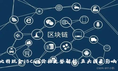 2023年比特现金（BCH）价格走势解析：五大因素影响市场动态