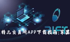 2023年比特儿交易所APP下载