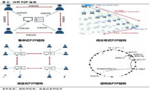 深度解析：什么是区块链合约？5个关键点让你明白它的实用性
