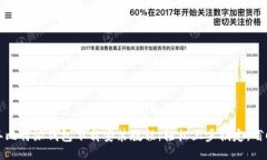 2023年比特派钱包下载安装