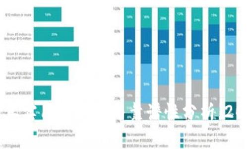 比特分期APP：真实用户体验与靠谱性分析，2023年最新评测
