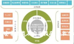 比特派官网安卓下载及安