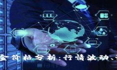 2023年比特现金价格分析：