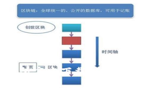 2023年比特儿交易所官方下载APP的详细指南与使用技巧