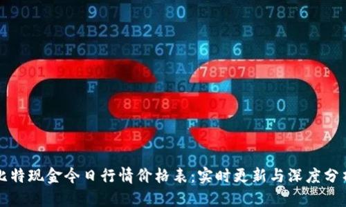 比特现金今日行情价格表：实时更新与深度分析