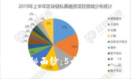 揭开比特矿场APP的神秘面纱：5个关键点告诉你是否值得投资
