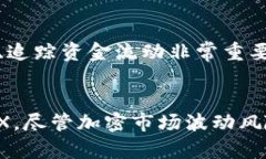   如何简单快速地在比特派