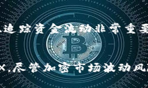   如何简单快速地在比特派钱包中充值TRX：详尽教程及实用技巧 / 

 guanjianci 比特派, TRX充值, 加密钱包, 加密货币 /guanjianci 

比特派钱包简介
比特派钱包作为一款流行的数字钱包，吸引了许多加密货币爱好者。它不仅支持多种主流加密货币，还提供了友好的用户界面，确保用户可以顺畅地进行各种交易。在众多加密货币中，TRX（波场币）是一种备受关注的代币，由于其易于使用和快速的交易确认时间，使其在整个加密社区中赢得了很多粉丝。

TRX简介
TRX是波场网络的原生代币，旨在通过分布式协议构建一个自由的全球数字内容娱乐系统。波场总部位于新加坡，其目标是确保用户能够无障碍地在网络中分享和拥有内容。TRX的使用场景不仅限于娱乐，还可用于Token发行、智能合约等多个应用领域，因而备受投资者青睐。

在比特派钱包中充值TRX的步骤
充值TRX的步骤并不复杂，但仍需确保每一步都做到位，以免出现错误。以下是详细操作流程：

h4步骤一：下载并安装比特派钱包/h4
首先，如果你还未在手机上下载比特派钱包，可以通过应用商店搜索“比特派”进行下载安装。钱包支持Android和iOS操作系统，用户可以根据自己的设备选择相应的版本。

h4步骤二：创建或导入钱包/h4
安装完成后，打开比特派钱包。你需要选择创建一个新的钱包或导入已有的钱包。如果是新用户，就需要设置密码并备份助记词，以防丢失。同时，建议在设置密码时使用字母、数字和特殊字符的组合，提高安全性。

h4步骤三：选择充值方式/h4
进入你的比特派钱包后，选择“资产”选项卡，在其中寻找TRX。在找到TRX后，点击“充值”按钮。你会看到一个TRX地址，这个地址是你充值时需要使用的。

h4步骤四：从交易所或其他钱包转账TRX/h4
如果你已经在其他交易所（如币安、火币等）或者其他加密钱包中持有TRX，那么你可以将其转到你的比特派钱包。打开交易所或其他钱包，选择转账功能，输入你的比特派钱包中的TRX地址，并指定转账数量。在确认信息无误后，进行转账。

h4步骤五：确认转账状态/h4
完成转账后，你可以在比特派钱包中查看TRX的到账情况。通常，转账在几分钟内就会完成，但在网络繁忙时，可能需要更长时间。如果在30分钟内未到账，建议检查转账记录或直接联系相关交易所客服。

转账过程中的注意事项
在充值TRX的过程中，要特别注意以下几点，以确保你的充值过程顺利无阻：
ul
    li确保输入的钱包地址完全正确：比特派钱包的地址为一串字母和数字的组合，任何错误都会导致不可逆转的损失。/li
    li确认转账金额：在转账之前，最好再次确认你要转入的数量。转账后，这笔资金将无法恢复。/li
    li注意网络状态：如果网络交易拥堵，额度可能会受到影响，建议尽量选择人流量相对较少的时段进行交易。/li
/ul

如何保障比特派钱包的安全
与所有加密钱包一样，安全性是使用比特派钱包时必须考虑的重要问题。下面分享一些安全使用技巧：
ul
    li定期更新密码：定期更换密码，一方面提高安全性，另一方面也可避免被盗风险。/li
    li启用双重验证：如比特派钱包支持双重验证，务必开启此功能，以增加安全层级。/li
    li保持助记词的私密性：助记词就像钱包的钥匙，必须妥善保管，切勿向任何人透露。/li
/ul

如何查看TRX的交易记录
比特派钱包提供便捷的交易记录查询功能，在“资产”页面中，你可以找到“TRX”并选择“交易记录”查看你所有的充值和支出信息。这对于管理个人资产、追踪资金流动非常重要。

总结与展望
相比于传统的银行转账，加密货币的钱包操作更为方便高效，比特派钱包的用户界面也极具友好性。通过以上步骤，你可以轻松在比特派钱包中充值TRX。尽管加密市场波动风险高，但通过妥善的使用与管理，完全可以保障你的投资安全。总之，随着技术的发展和潜力不断扩展，TRX及其他加密货币将继续引领数字金融的潮流。