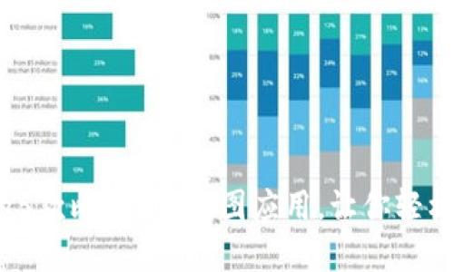2023年推荐的5款比特币K线图应用，让你轻松掌握市场动态