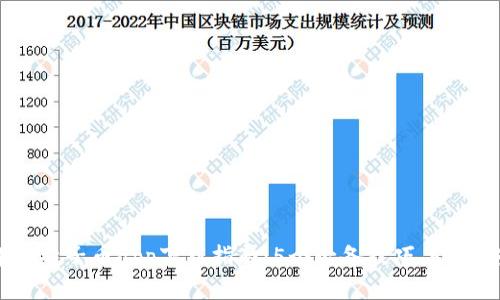 2023年比特子币app下载指南：5个必备技巧，助你安全投资