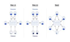 2023年比特币分叉最新版本