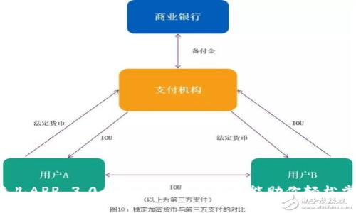 2023年比特儿APP 3.0全面更新：9大新功能助你轻松掌控数字资产