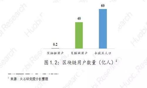 资金区块链：全面解析这项改变金融产业的技术及其应用