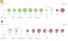 比特派无法打开的原因及