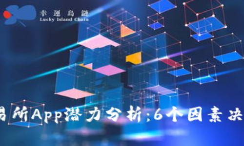 2023年比特交易所App潜力分析：6个因素决定未来发展趋势