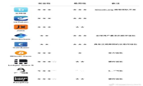 2023年比特派最新版钱包下载：安全、高效的数字资产管理