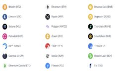 2023年安卓与苹果用户的比