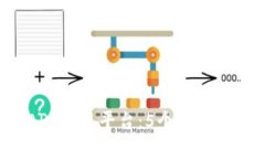 2023年最佳比特网APP交易平