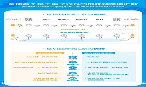 区块链不会成为法外之地：揭示法律与技术的未来关系