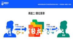 详细指南：如何轻松安装