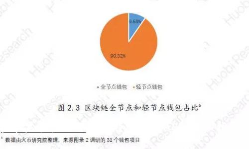 如何在苹果手机上下载比特派钱包APP：详细指南与技巧