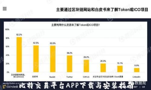 
比特交易平台APP下载与安装指南