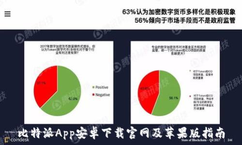   
比特派App安卓下载官网及苹果版指南