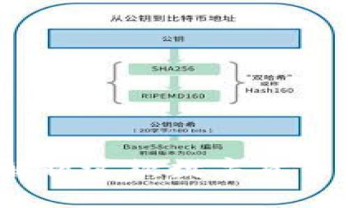 比特派钱包：全面解析这款数字货币钱包软件及其功能