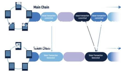    比特帝国交易平台APP全面解析与使用指南  / 

 guanjianci  比特帝国, 交易平台, 加密货币, 投资  /guanjianci 

比特帝国交易平台APP简介
比特帝国交易平台APP是一款专为加密货币投资者设计的移动应用程序，致力于提供全面的数字资产交易服务。自推出以来，该平台因其用户友好的界面、实时市场数据以及丰富的交易工具而受到广泛欢迎。无论您是加密货币的新手还是经验丰富的投资者，比特帝国都能为您提供所需的资源与支持。

功能特点
比特帝国交易平台APP具备多种功能，帮助用户在交易过程中做出明智的决策。以下是一些主要功能：
ul
    listrong市场行情实时查询/strong: 帮助用户随时了解加密货币市场的最新动态，包括价格波动和交易量。/li
    listrong多种交易模式/strong: 用户可以选择现货交易、杠杆交易、期货交易等多种模式，适应不同的交易策略。/li
    listrong安全保障/strong: 比特帝国采用多重安全措施，包括两步验证、冷钱包存储等，确保用户资金安全。/li
    listrong用户友好的界面/strong: 简洁易用的界面设计，导航便捷，方便用户快速上手。/li
    listrong教育资源/strong: 提供丰富的市场分析、交易教程和投资指南，帮助用户不断提升自身的交易技能。/li
/ul

如何下载和安装比特帝国交易平台APP
下载和安装比特帝国交易平台APP非常简单，用户只需按照以下步骤操作：
ol
    li打开您的手机应用商店（如App Store或Google Play）。/li
    li在搜索栏中输入“比特帝国交易平台”。/li
    li找到官方应用并点击下载。/li
    li下载安装完成后，打开APP并注册账户。/li
    li完成身份验证后，您即可开始交易。/li
/ol

比特帝国交易平台APP的用户体验
用户体验是任何交易平台成功的关键，比特帝国在这一方面表现出色。用户对其界面的直观设计、快速的交易执行速度以及24/7的客户支持给予了高度评价。
首先，APP布局合理，功能模块一目了然，用户可以快速找到自己需要的功能。交易员可以轻松地选择不同的交易对，并可实时查看市场动态，便于用户做出及时决策。
其次，交易执行速度快，让用户在高波动市场中抓住机会。此外，平台提供的安全保障也让用户在进行大额交易时更为安心。

比特帝国交易平台的优势与劣势
尽管比特帝国交易平台APP拥有众多优点，但也存在一些劣势。以下是对比特帝国的详细分析：
h4优势/h4
ul
    listrong多种交易选择/strong: 用户可以根据自身的风险承受能力和投资策略选择不同的交易形式。/li
    listrong实时数据分析/strong: 比特帝国提供的实时市场数据分析工具，帮助用户更好地理解市场趋势。/li
    listrong社区支持/strong: 用户可以在比特帝国的社区区域与其他交易员交流经验，获得更多的投资建议。/li
/ul
h4劣势/h4
ul
    listrong费用问题/strong: 与其他平台相比，比特帝国的交易手续费可能稍高。/li
    listrong用户群体有限/strong: 在某些地区，该平台的用户基础较小，缺乏活跃的市场交易环境。/li
/ul

用户常见问题解答

1. 比特帝国交易平台的手续费是多少？
手续费是加密货币交易中重要的考虑因素。比特帝国交易平台的手续费结构通常包括交易手续费、提现手续费等。交易手续费根据不同的交易对和交易量会有所差别，通常采用比例收费的方式。用户在进行交易前，建议查看官方网站上最新的手续费标准。提现手续费則依據不同的币种而定。总体来看，比特帝国在行业内的收费标准处于合理范围内，但在高频交易中仍需关注手续费对总收益的影响。建议用户在实际交易中，制定自己的交易策略时要将手续费作为重要考量。

2. 比特帝国交易平台的安全性如何？
随着加密货币交易日益普及，安全性成为投资者最为关注的问题之一。比特帝国交易平台高度重视用户资金安全，采取一系列措施来保障交易安全。首先，平台采用双重身份验证（2FA），用户在登录时需要输入一次性验证码，以增加账户安全性。此外，比特帝国还将大部分用户资产存储在冷钱包中，冷钱包与互联网隔离，能有效防止黑客攻击。其次，平台有专门的安全团队对账目和交易进行监控，一旦发现异常交易立即冻结相关账户。同时，比特帝国还推出了保险保障方案，确保用户在极端情况下的资金安全。因此，可以说，比特帝国交易平台在安全性上做得相对优秀。用户可以在使用过程中更安心地进行投资和交易。

3. 如何在比特帝国交易平台上进行交易？
在比特帝国交易平台上进行交易的步骤非常简单。用户需首先在APP中注册账户并完成身份验证。接下来，用户可以通过“充值”功能，将法币或加密货币充值到比特帝国的账户上。有了资金后，用户便可通过“市场”功能浏览可交易的数字资产。在选择好交易对后，用户可以选择限价单或市价单，输入交易数量，确认后点击交易按钮即可完成交易。交易后，用户可以在“资产”页面查看自己的账户余额和交易记录。同时，比特帝国还提供了丰富的交易分析工具及历史数据，供用户参考和研究。若用户在交易过程中遇到问题，还可以随时联系比特帝国的客服团队获得培训和支持。

4. 比特帝国交易平台是否支持法币交易？
是的，比特帝国交易平台支持法币交易，用户可以通过银行转账、信用卡或电子钱包进行法币充值。该功能为用户提供了更多的便利，使得新手投资者能够更轻松地参与加密货币市场。充值步骤非常简单，用户只需在APP中选择相应的支付方式，输入充值金额，然后确认交易即可。为了提高用户体验，比特帝国还提供了多种法币类型的支持，如美元、欧元等。这种法币支持使得比特帝国交易平台用更加适合全球各地的投资者，也增加了平台的用户基础。需要注意的是，法币交易可能涉及一定的手续费，用户在进行充值时要仔细阅读相关费用说明。

5. 比特帝国交易平台的客户服务支持怎样？
比特帝国交易平台重视用户的客户服务与支持，旨在为用户提供高效、专业的服务体验。用户在使用过程中如遇到问题，可以通过多种渠道联系比特帝国的客服团队。Platform提供在线客服、邮件支持以及社区问答等多种联系方式，确保用户能够及时解决疑惑和问题。在在线客服方面，比特帝国的响应速度较快，能够根据用户的问题给予及时反馈。同时，在APP内设有详细的帮助中心，涵盖了常见问题解答与交易教学，帮助用户更好地了解平台操作。总体而言，比特帝国在客户服务上表现出色，用户可以获得及时的帮助和咨询，确保投资顺利进行。 

总结：比特帝国交易平台APP是一个功能全面、用户友好的加密货币交易平台，适合各类投资者使用。无论您是在寻找安全的交易环境，或是希望获得丰富的市场分析工具，比特帝国都能够满足您的需求。希望以上内容能帮助到您，让您在加密货币投资的道路上走得更稳、更远。